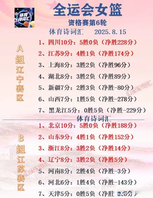 三节的爆发, 江则是强弱 三节的爆发, 江则是强弱