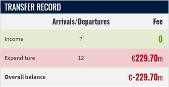 离队的球员, jpg 离队的球员, jpg