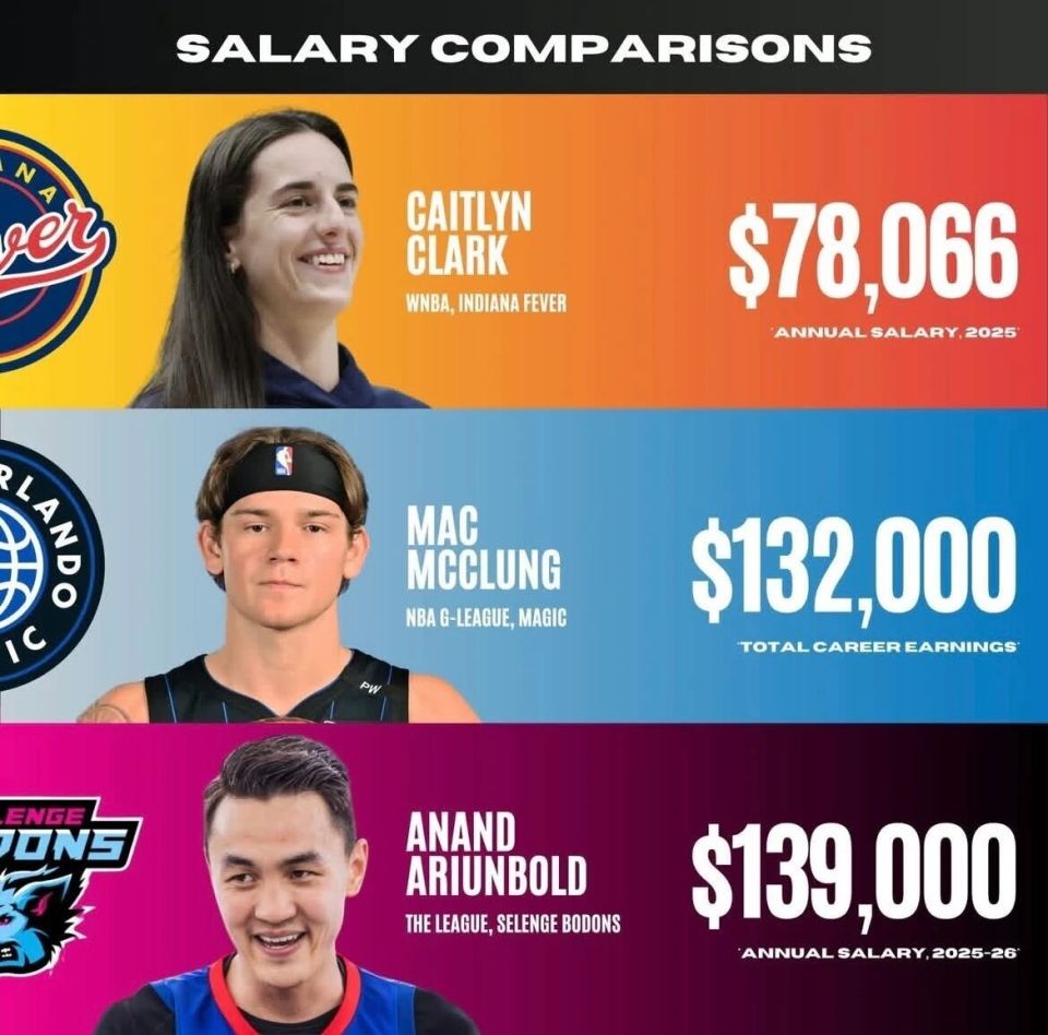 gFJtd, 考辛斯为啥, 北京时间